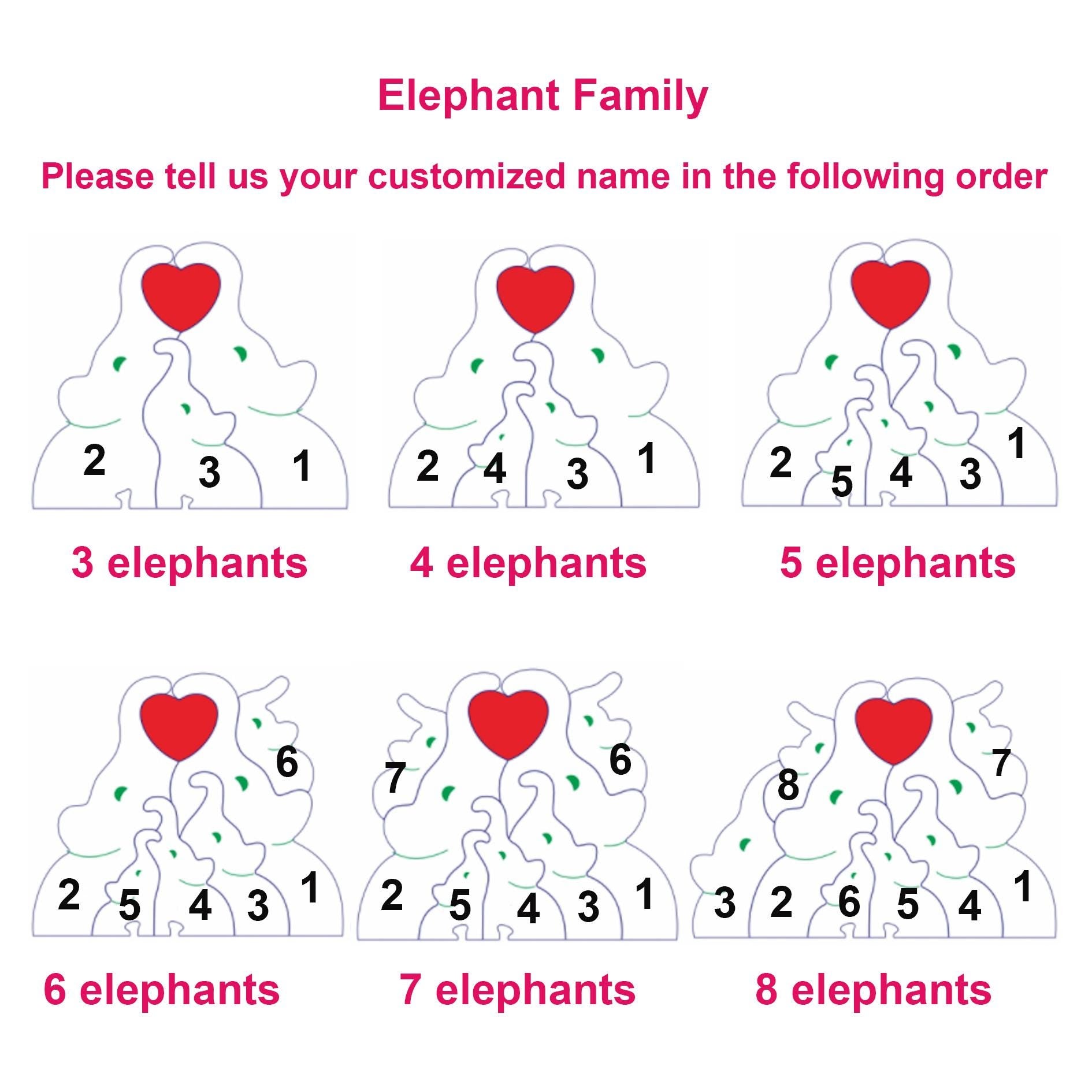 Elephant Family Puzzle – Personalized Wooden Keepsake