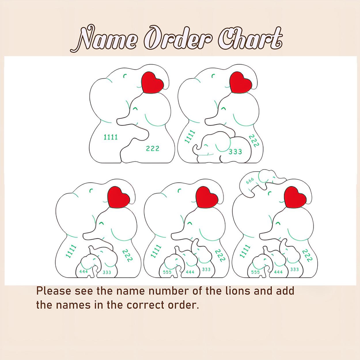 Elephant Family Puzzle – Personalized Wooden Keepsake