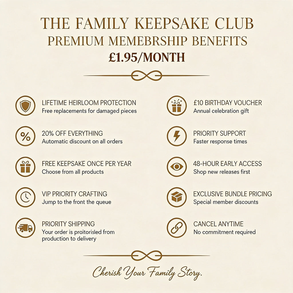 The Family Keepsake Club