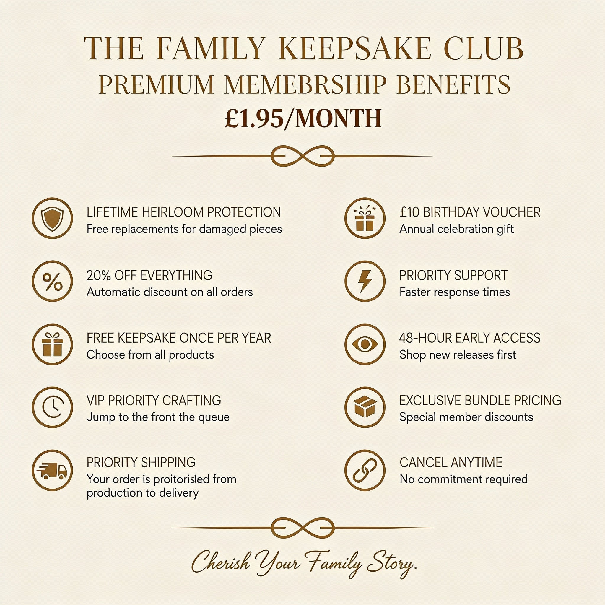 The Family Keepsake Club